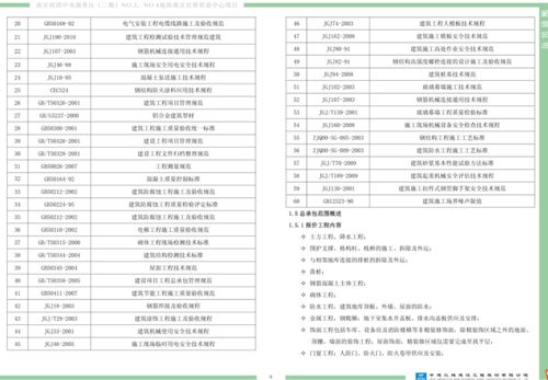 精品資料房建施工組織設(shè)計(jì)與競賽組織分析
